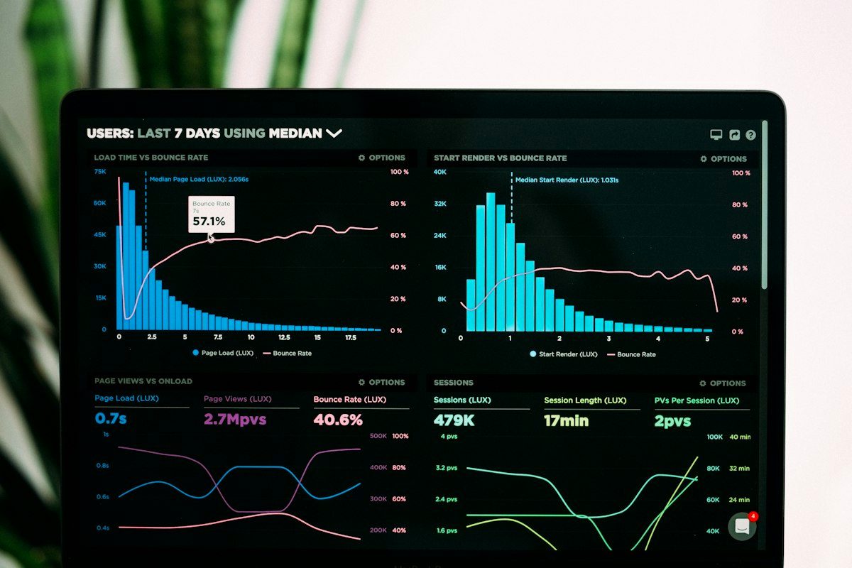 Charts and data visualizations on a screen